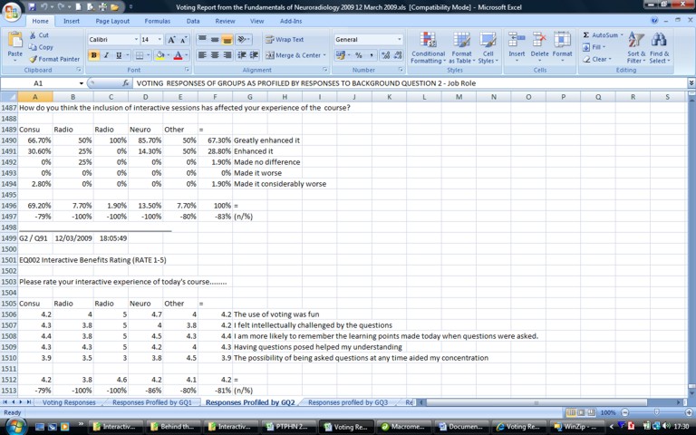 Example of Voting data imported into Excel